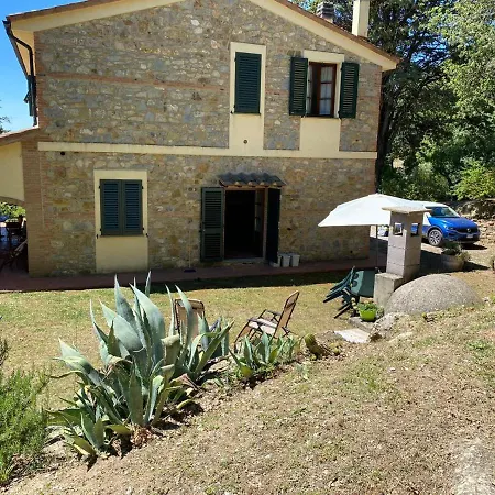 Podere San Alfonso بيت للعطل